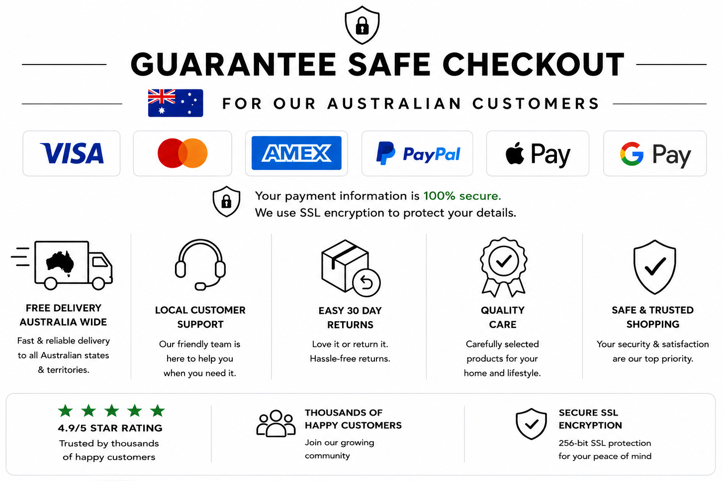 trusted_page