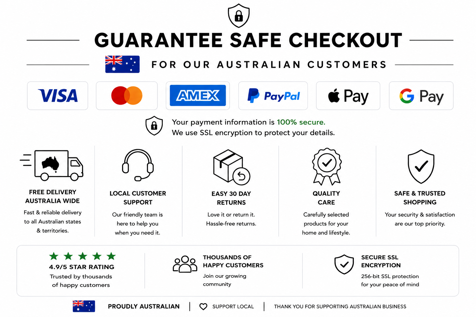 trusted_page