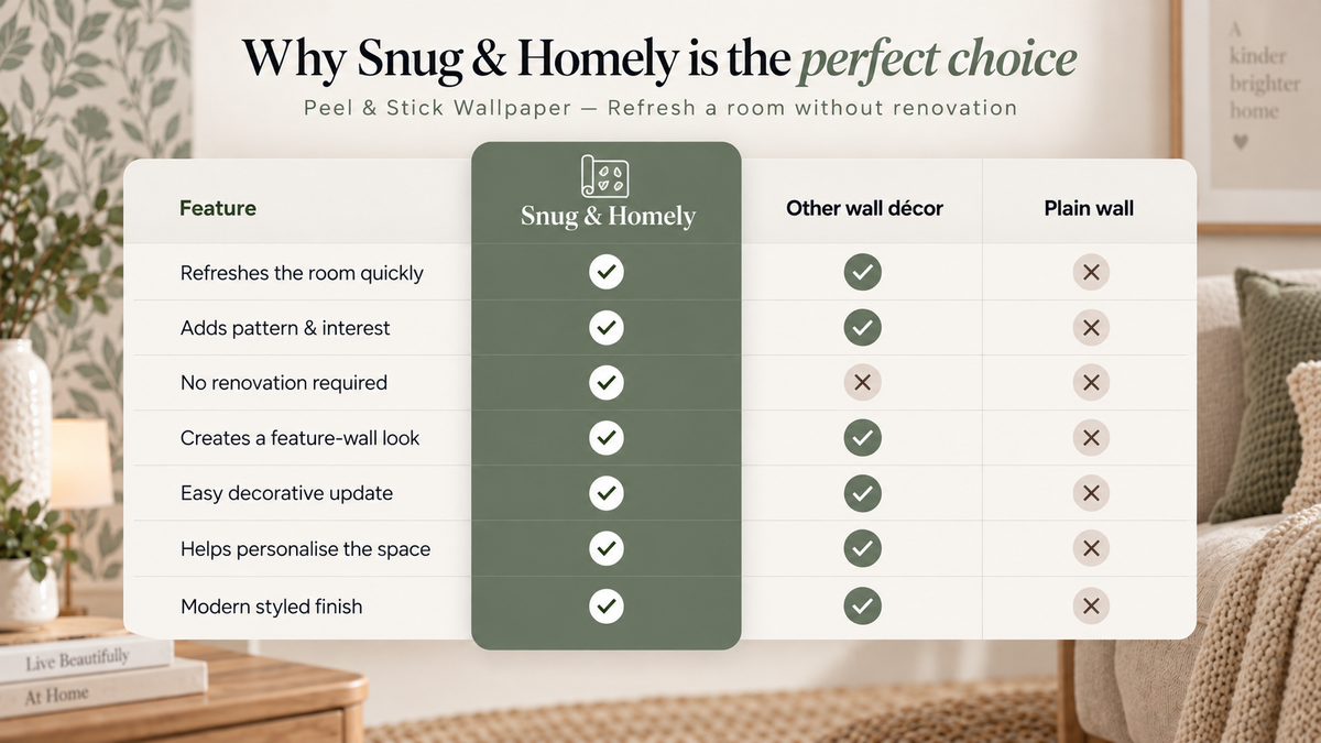 Why Snug & Homely peel and stick wallpaper is a practical décor choice