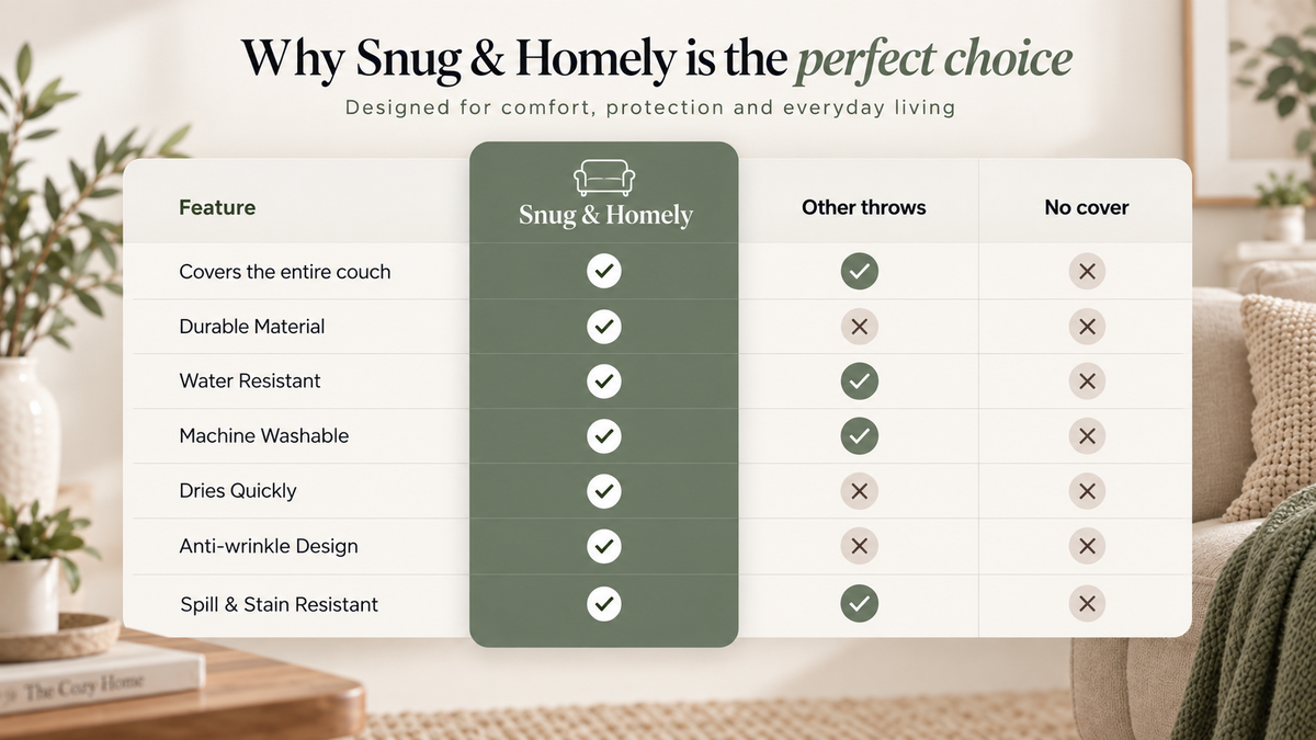 Why Snug & Homely sofa covers are a practical choice